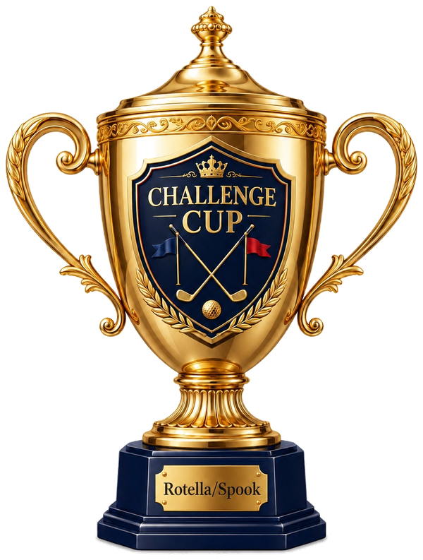 Challenge Cup trophy